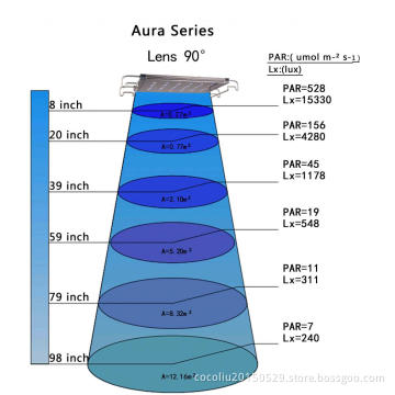 super bright 55*3 marine aquarium led light